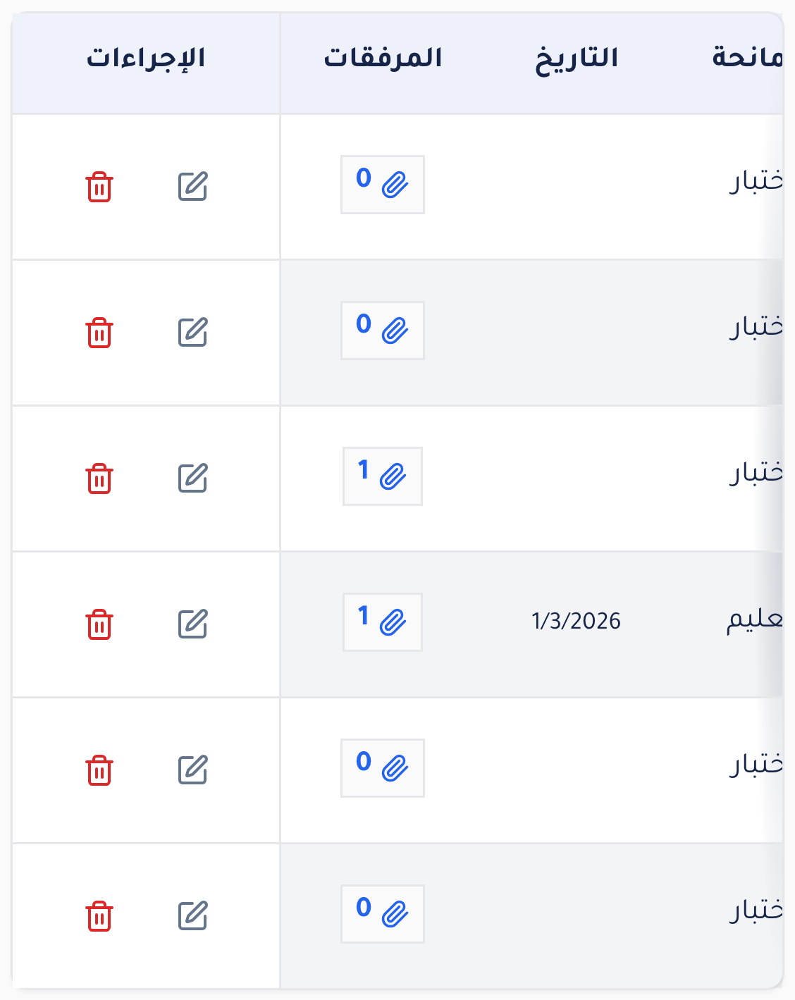 الجدول على الجوال بعد التثبيت