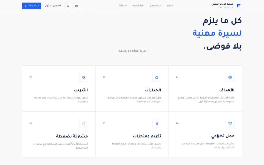 بطاقات المزايا الست في صفحة التعريف